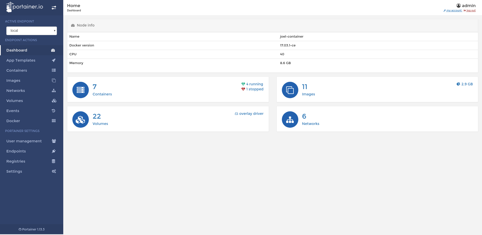 The Portainer dashboard