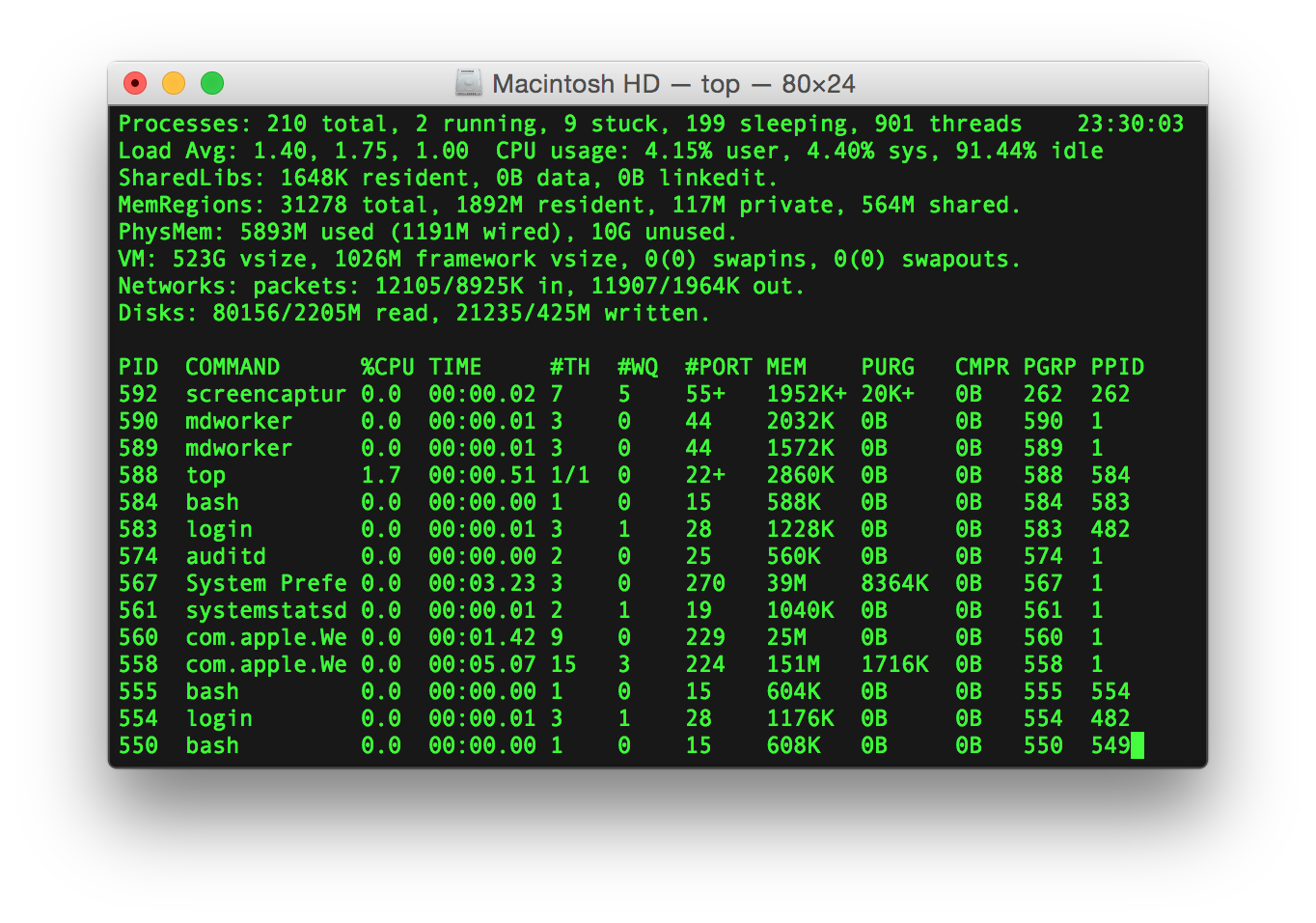 cloud and hosting