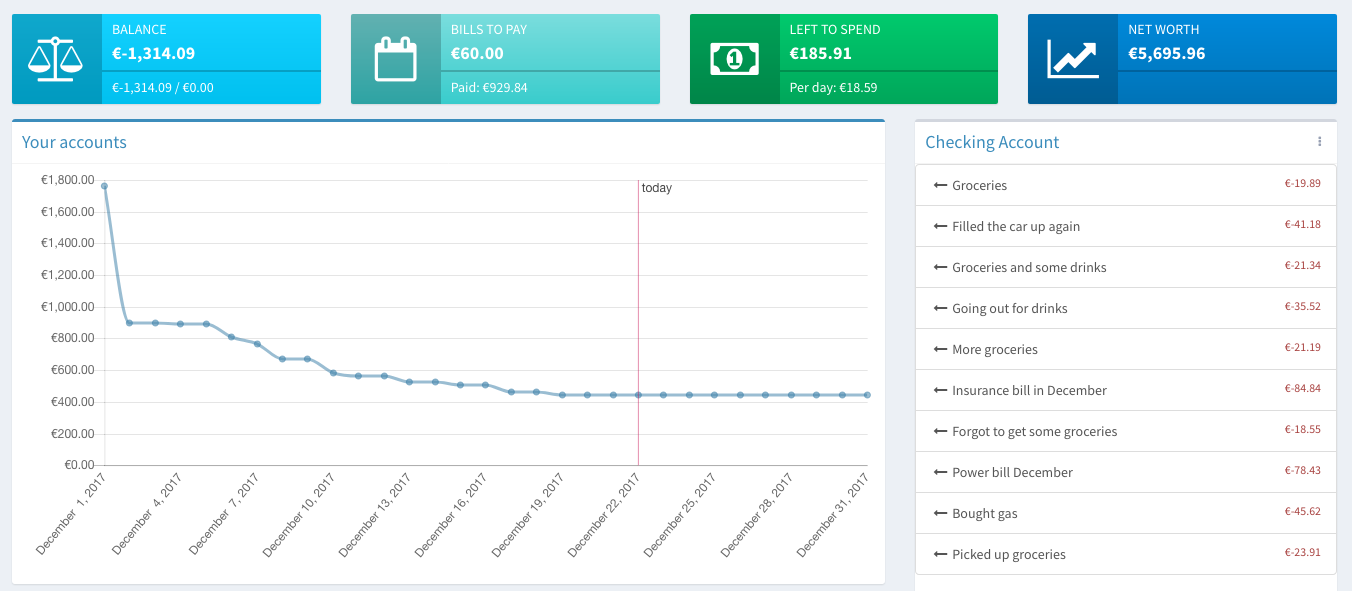 vps cloud server