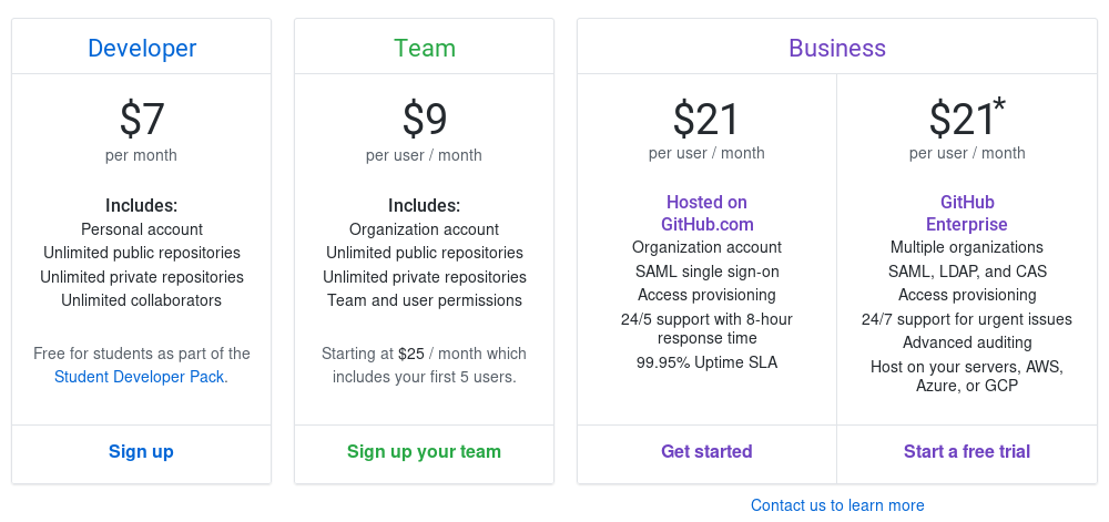 The GitHub pricing page.