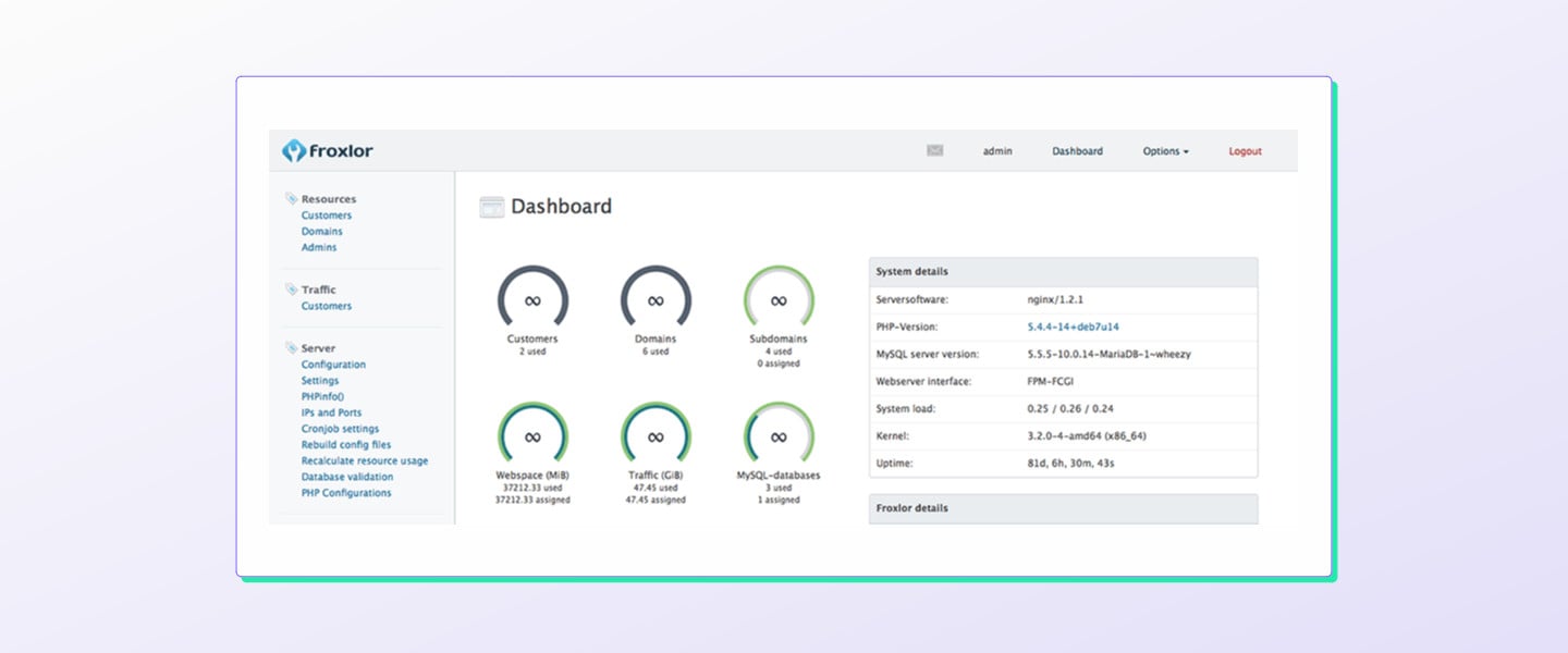top cloud hosting providers