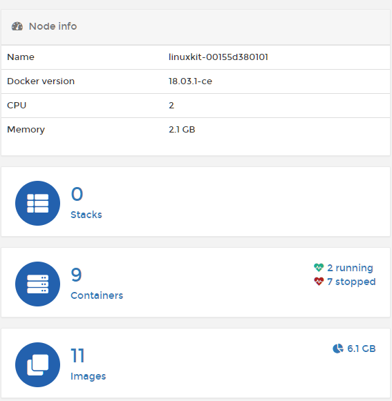 Docker uses: installing Portainer