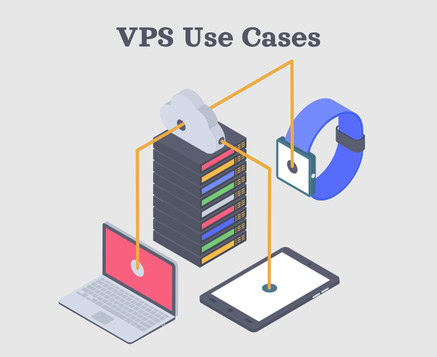 VPS Use Cases