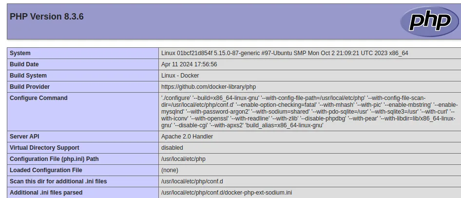 Docker on a VPS with PHP