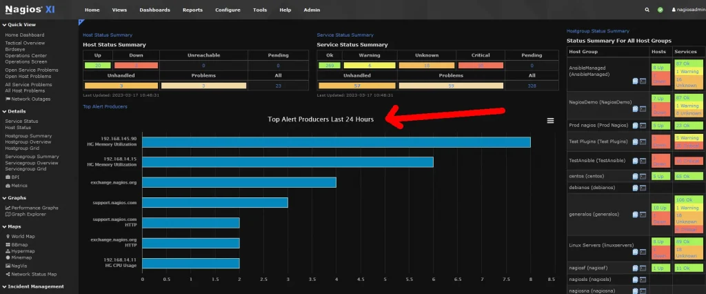 manage multiple linux servers with Nagios