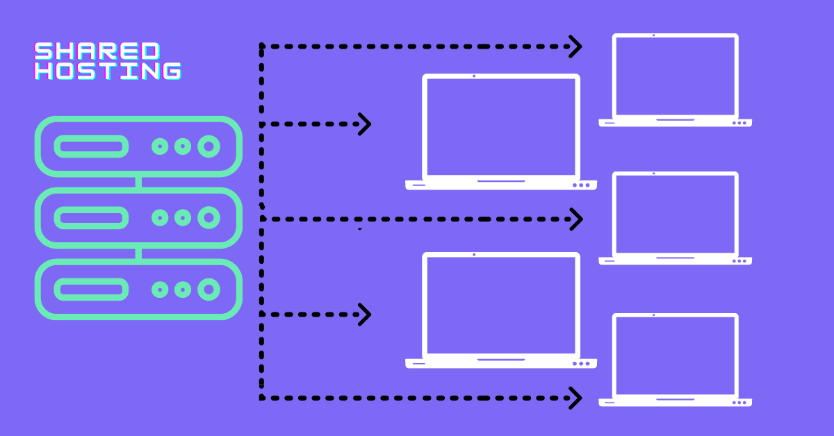 Shared server hosting for new and small scale businesses