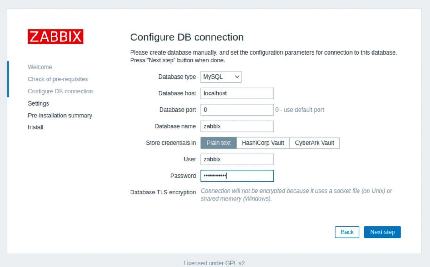 Zabbix MariaDB