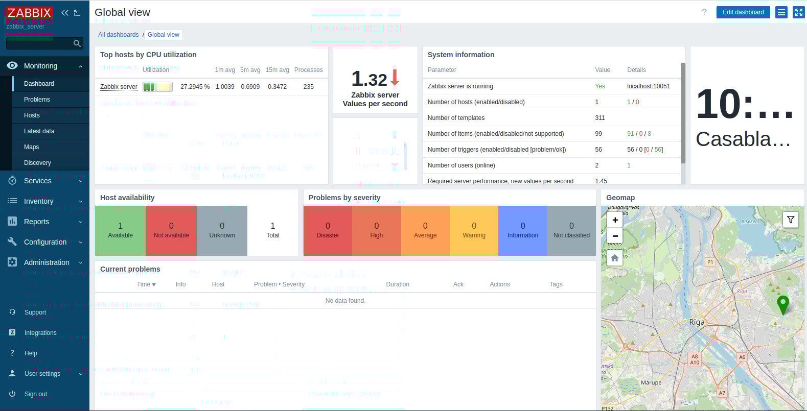 ZabbixDashboard