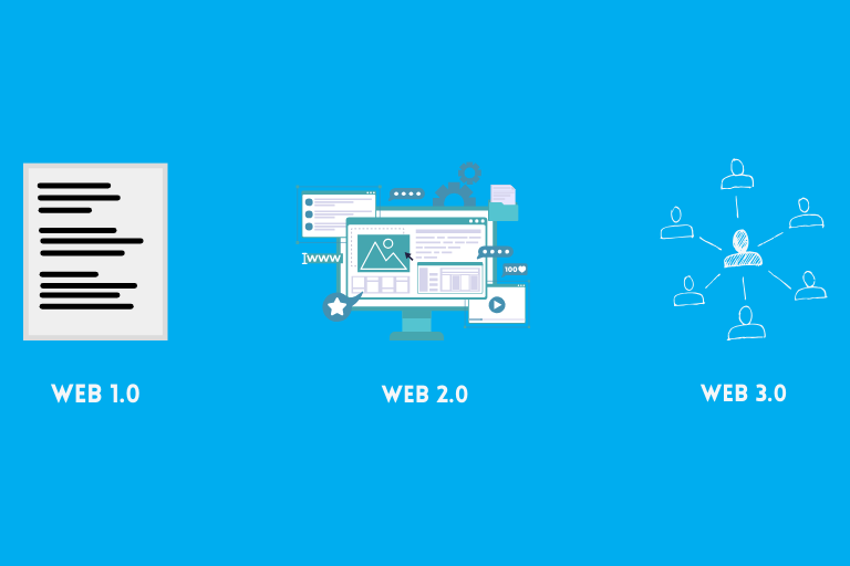 Web3 for Beginners: Web1 vs Web2 vs Web3