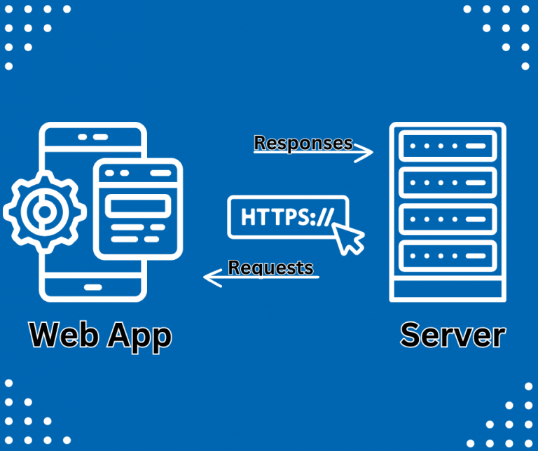 What is the Purpose of the HTTP Protocol? Full Guide - SSD Nodes