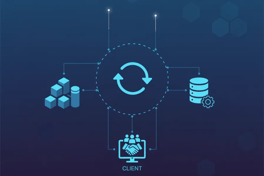Automated Client Demo Environment Management with n8n and a VPS