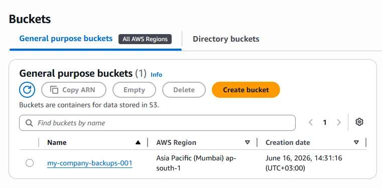 AWS CLI Bucket List